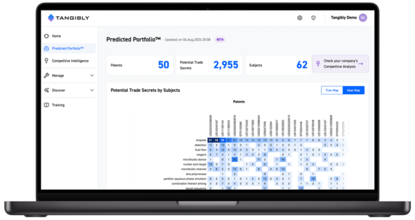 Tangibly Predicted Portfolio