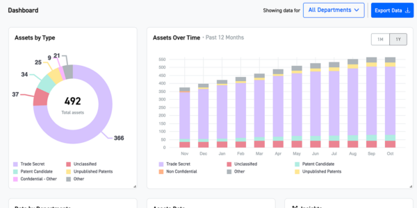 Tangibly Manage Intuitive Workflow